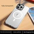 thumbnail image 2 of Clear Magnetic Case Compatible with Magsafe, [Yellow Resistant] Hard Back Cover Soft Silicone, Slim Thin fit Shockproof Protective Phone Case for iPhone 14 Pro, 2 of 5