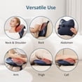 thumbnail image 3 of Mountrax Back Massager with Heat, Shiatsu Neck and Back Massager, Gifts for Women Men, 3 of 5