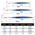 thumbnail image 6 of Goture Saltwater Jigs Fishing Lures,Vertical Slow Pitch Jigs Saltwater with Assist Hook, Glow Stick Lead Jig for Tuna Salmon,Luminous Lure Rattle Sound Jig,Deep Sea Jigging Lures80g100g150g200g250g, 6 of 7
