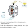 thumbnail image 5 of Universal Shower Filter Water Filter Softener Hard Water Purifier Shower Head, 5 of 5