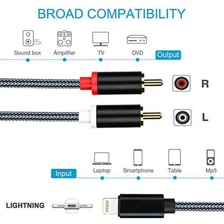Lightning to RCA Stereo Cable, with USB C and 3.5mm Jack 2-Male Audio Aux Y  Splitter Adapter, 3 in 1 Audio Cable for Select iPhone, iPad and iPod