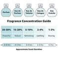 thumbnail image 2 of Paco Rabanne 1 Million Aftershave Lotion for Men, 3.4 Fl. Oz, 2 of 6