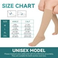 thumbnail image 4 of Sunm Boutique 2 Pair Beige Knee High Graduated Compression Stockings 20-30 mmhg Open Toe Compression Socks for Women and Men, 4 of 7