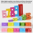 thumbnail image 5 of Aonerit 10PCS Wooden Number Building Blocks 1-10, Montessori Math Stacking Number Blocks Toys, Digital Building Blocks Friends of 10, Learning Toys for Kids Ages 1-3, 5 of 7