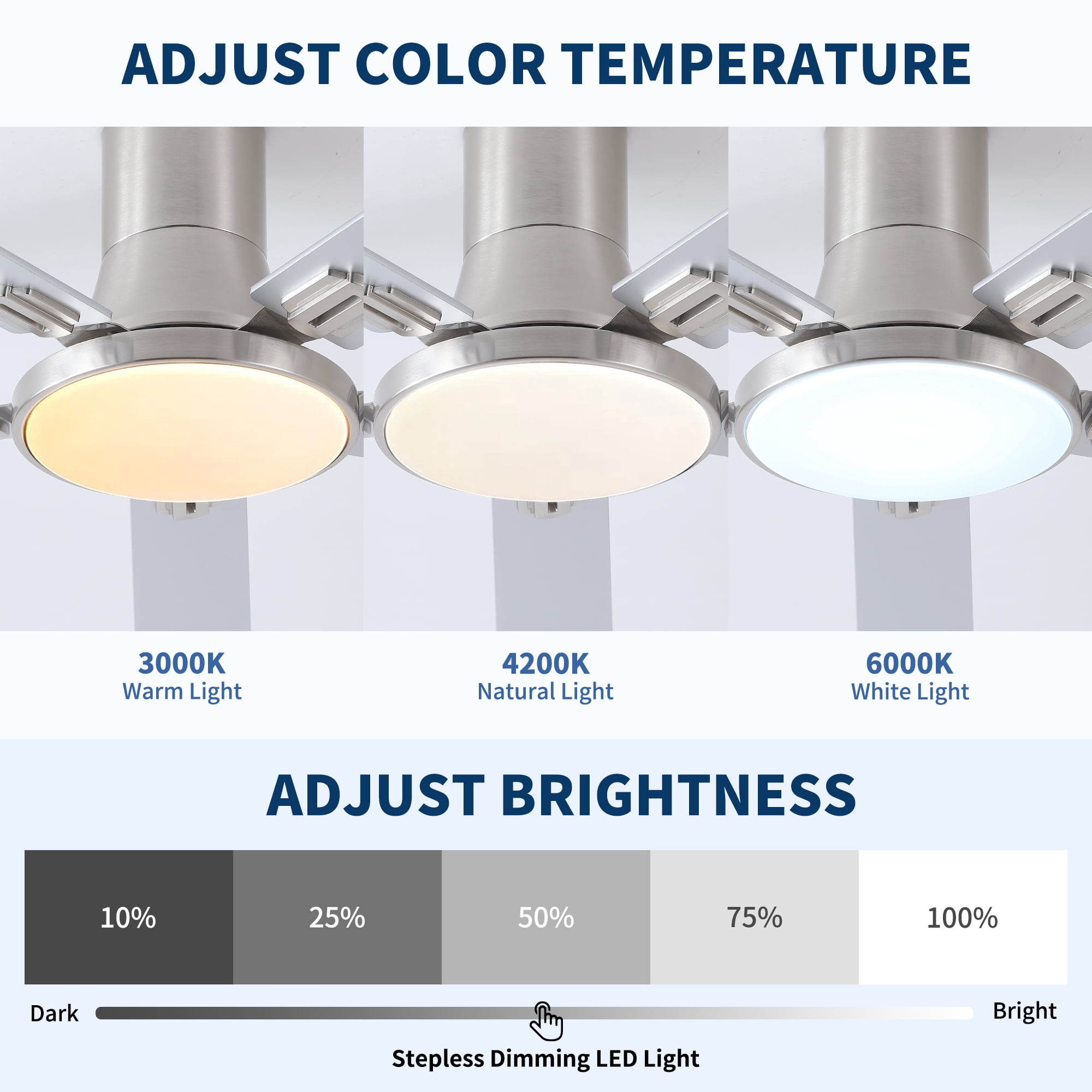 Leumius 52" Ceiling Fan with Lights and Remote, Mordern Minimalism Brushed Nickel Flush Mount Ceiling Fan with Light and Double-Sized Blades for Living Room Bedroom