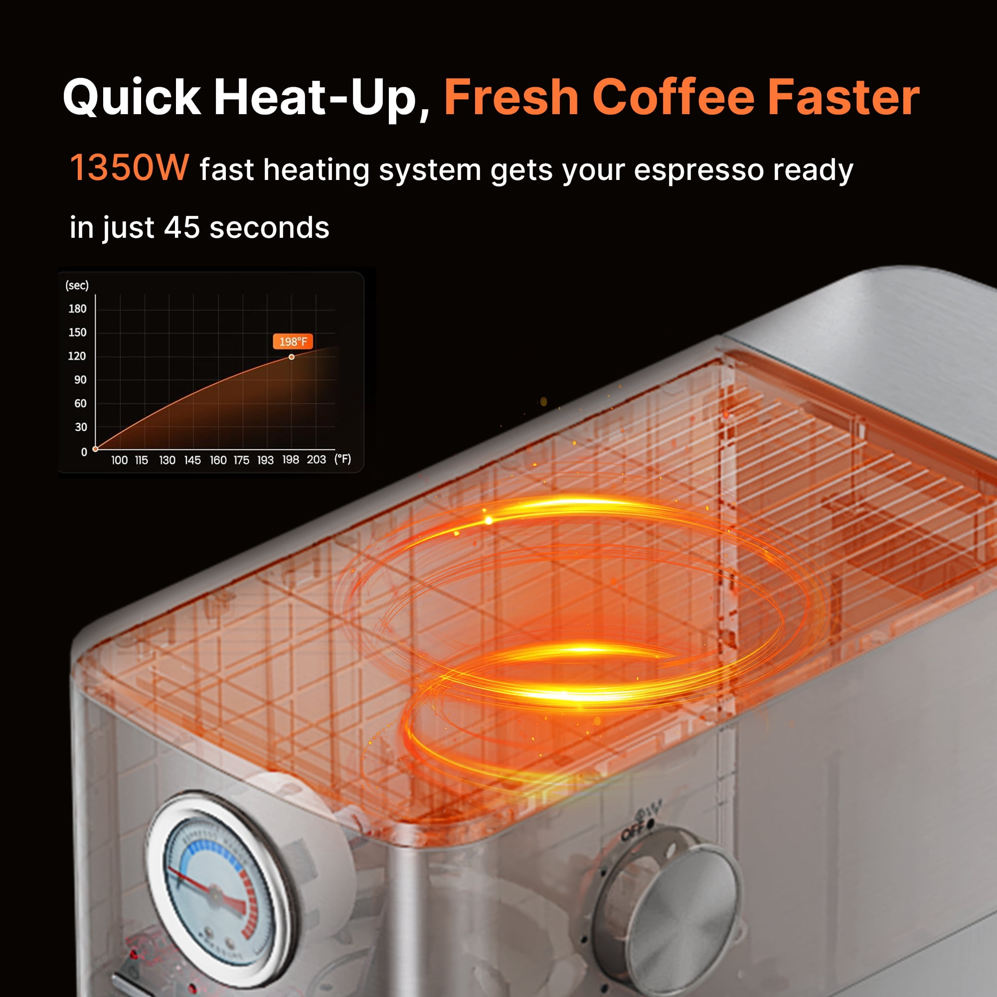 Espresso Machine 15 Bar, Espresso Coffee Maker with Milk Frother and Hot Water, 47 Oz Removable Water Tank and Brew Pressure Gauge for Office Home Kitchen