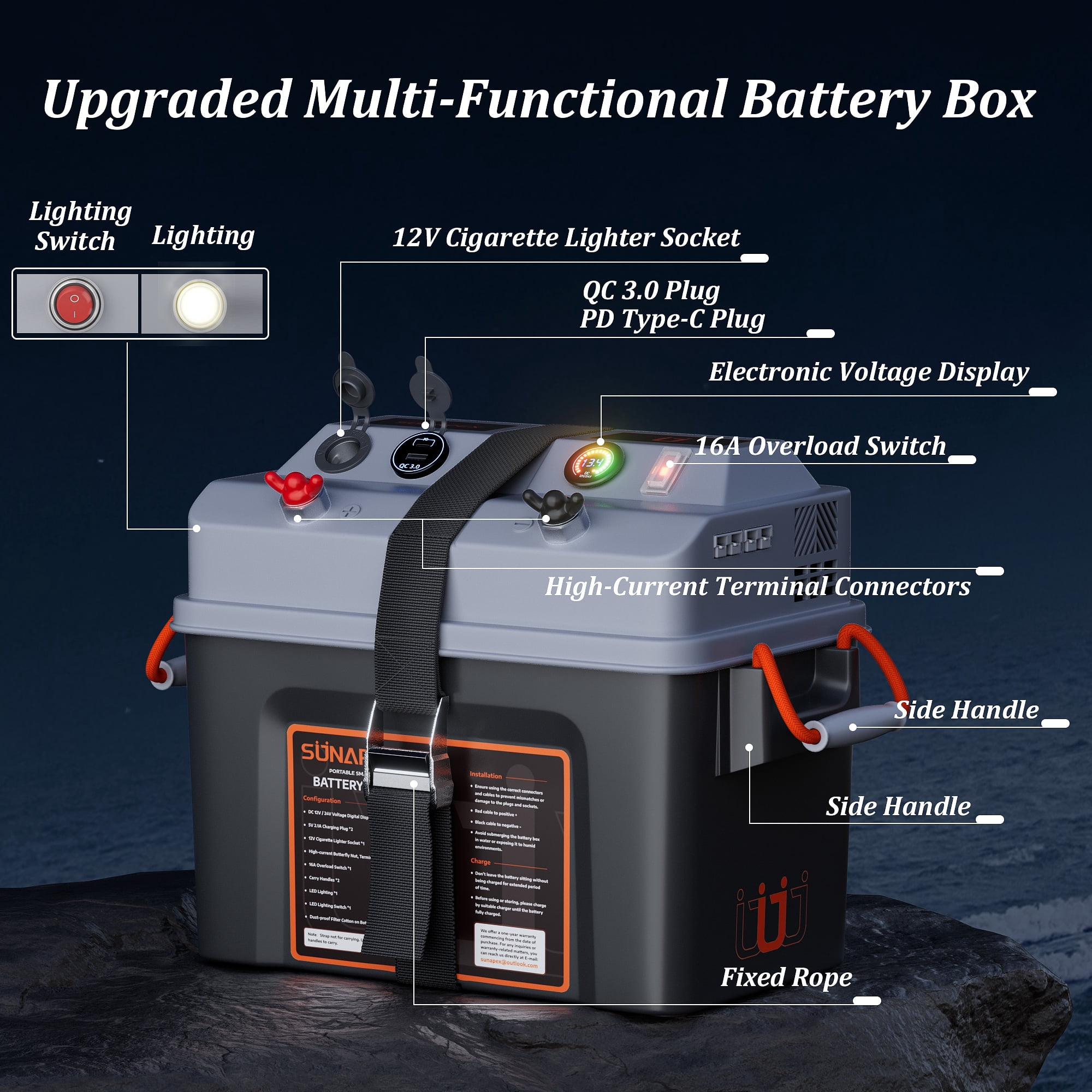 SUNAPEX Smart Battery Box 12V/24V Power Center - Multi Ports & Circuit Breaker for Trolling Motor, Marine,RV & Solar Panel (Pro,Battery Not Included)