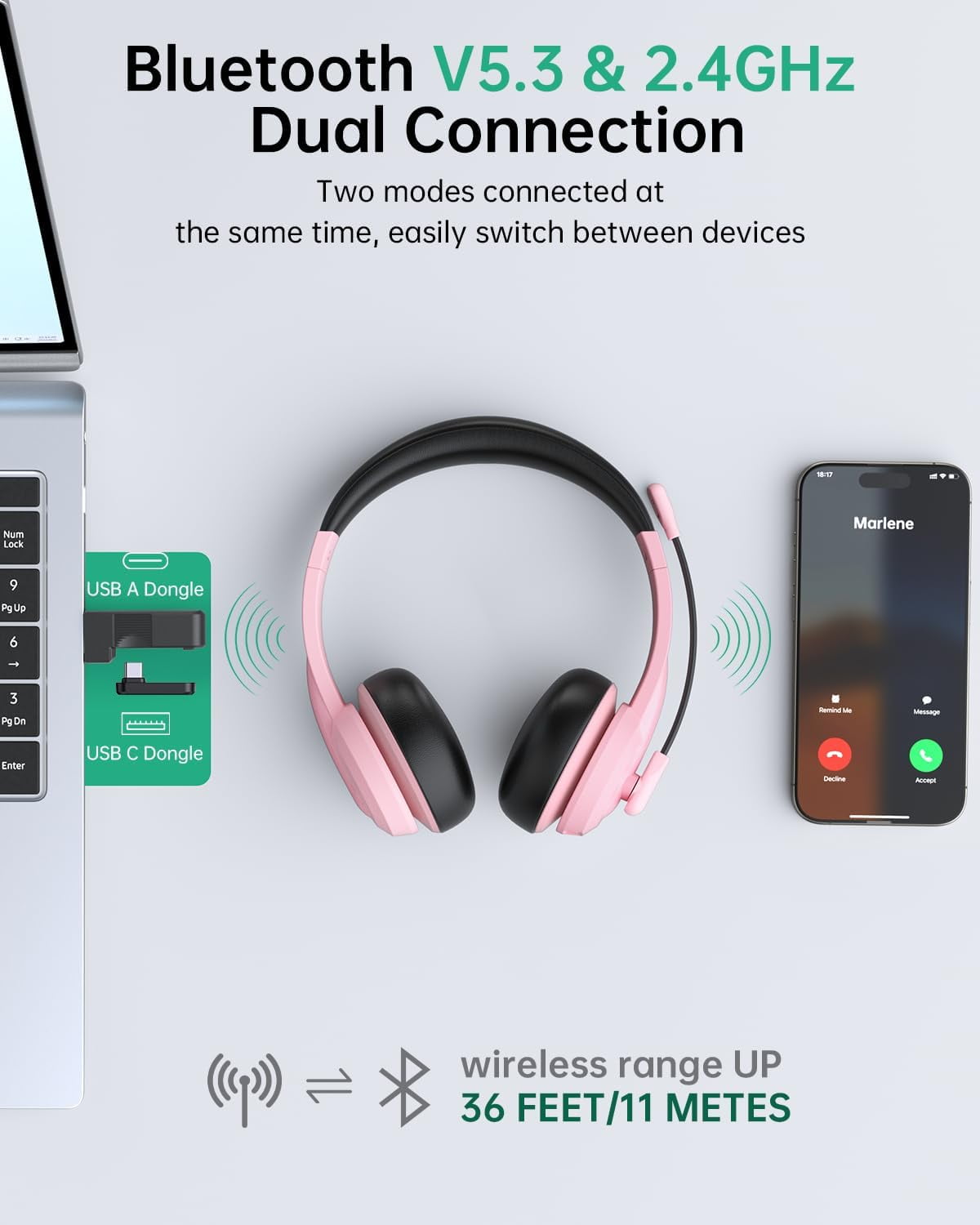 Froura 2.4GHz Wireless Headset with Microphone for Work with AI Noise Cancelling & Mic Mute, Bluetooth V5.3 Headphones with Microphone for Computer, Mac, Laptop, Phone, Zoom, Call Center - Pink
