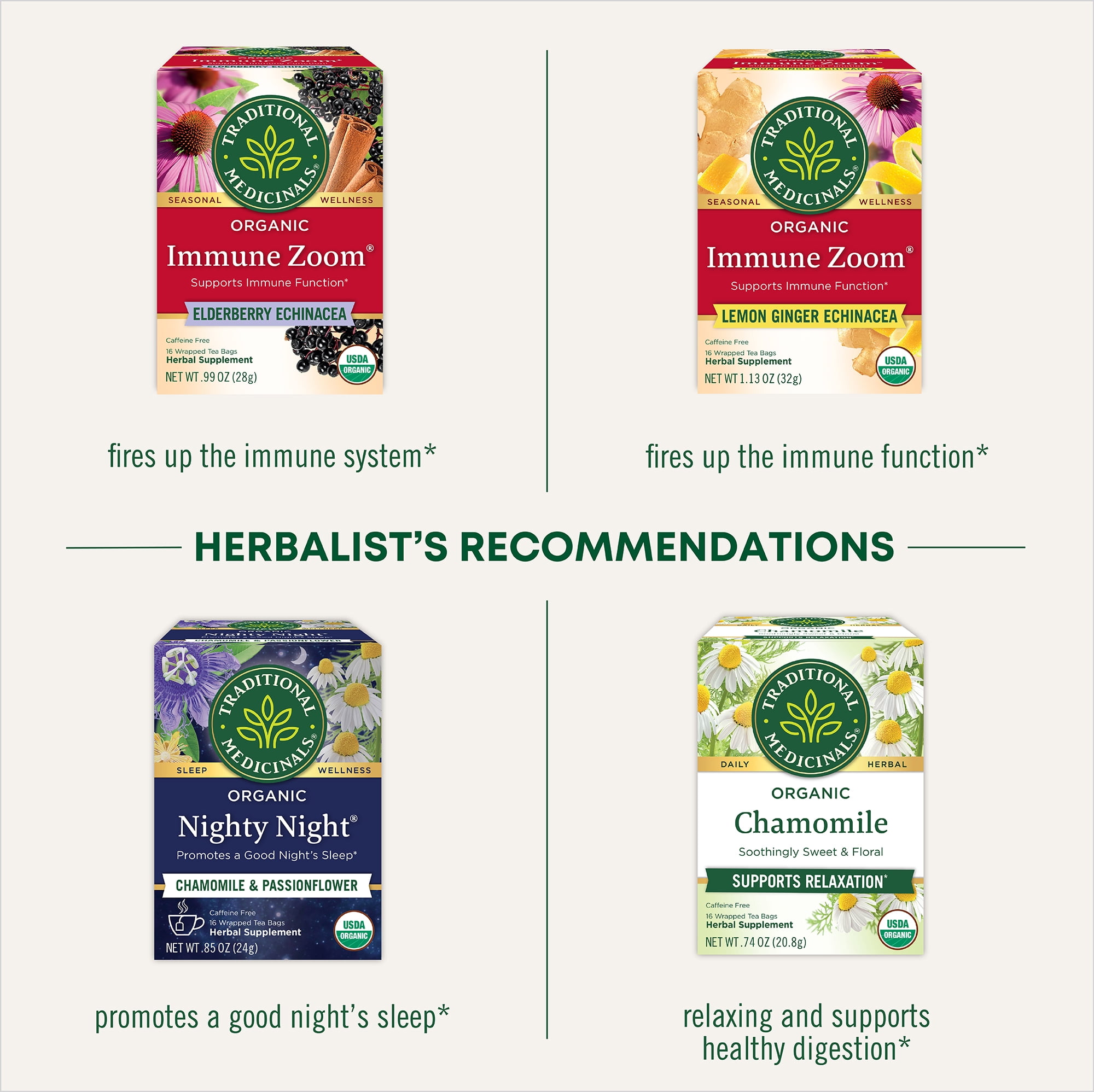 (6 pack) Traditional Medicinals Organic Stress Ease Immune Tea Bags with Astragalus and Reishi Mushroom, 16 Count