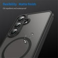 thumbnail image 6 of YEYKX Magnetic for Samsung Galaxy S25 FE 5G Case [Compatible with MagSafe] [Military Grade Drop Protection] Translucent Matte Shockproof Phone Case,Black, 6 of 7