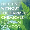 thumbnail image 5 of Equate Nicotine Polacrilex Lozenges, 4 mg, Mint Flavor, 24 Count, Compare to Nicorette® Lozenge Active Ingredient, 5 of 11