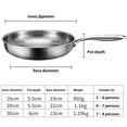 thumbnail image 2 of Ruiboury Non Titanium with Hammer Pans Energy-saving Cookpot Proof Cookware Easy To Conductivity Ideal for Kitchen Cooking 26cm, 2 of 6