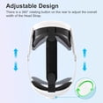 thumbnail image 4 of Head Strap for Meta Quest 3 - Adjustable Hinge, Soft PU Sponge Pad, Enhance Comfort, Reduce Pressure, 4 of 5