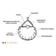 thumbnail image 2 of Sprenger Collar De Adiestramiento Para Perros Con Púas 41 Cm, 2 of 6
