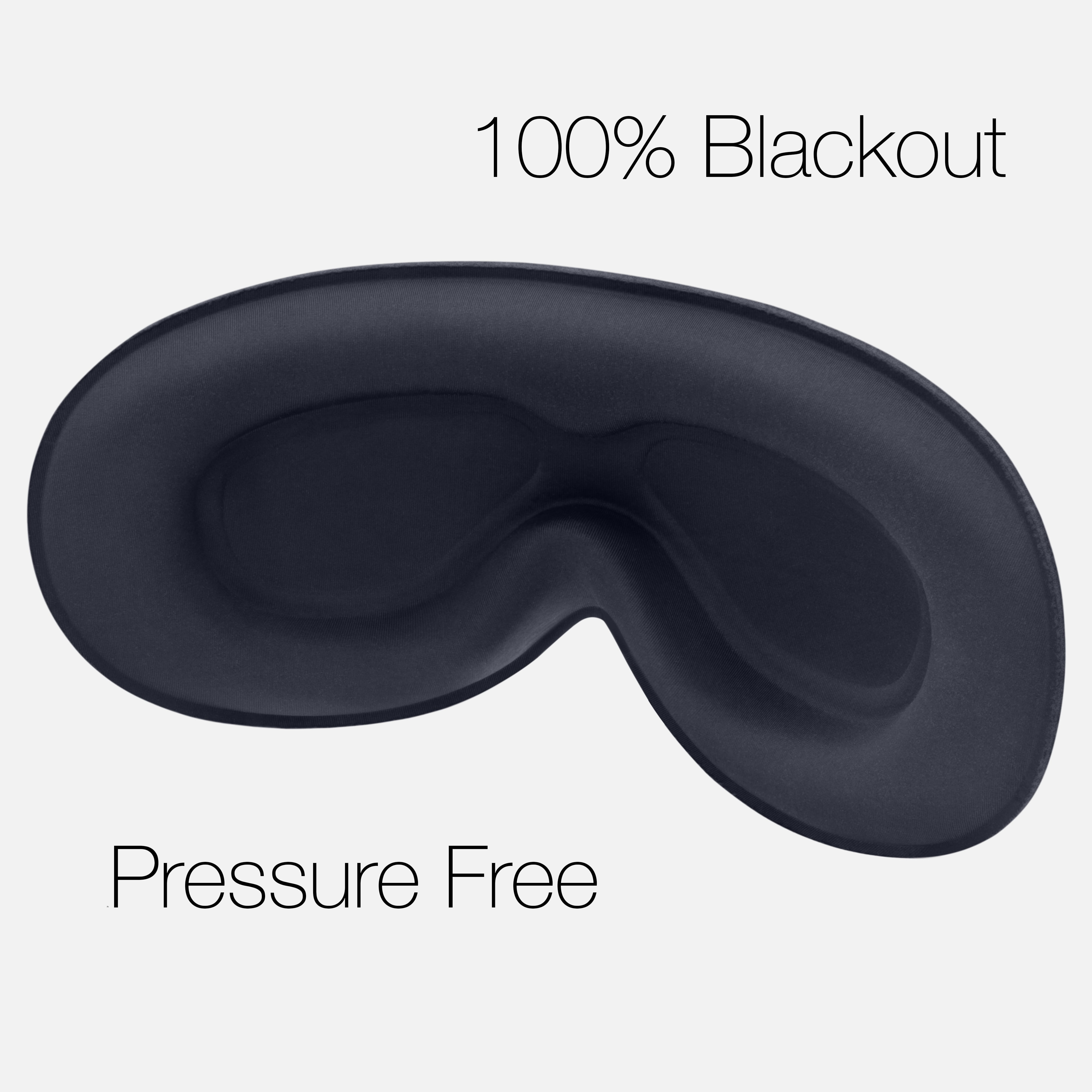 OMNU Bluetooth Sleep Mask Headphones, Ventilated, Complete Blackout