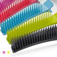 thumbnail image 3 of 2pcs Multi Function Hairdressing Clips Salon Cutting Dying Styling Hair Clips Hair Layering Clip (Small Size Blue), 3 of 6