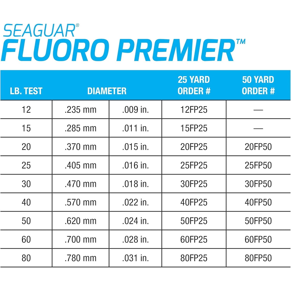 Seaguar Fluoro Premier 100% Fluorocarbon Fishing Line(DSF), 100lbs, 25yds Break Strength/Length - 100FP25