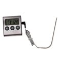 thumbnail image 1 of Thermometer Food Barbecue Thermometer Smoker Thermometer Kitchen Thermometer Meat Thermometer Tw, 1 of 3