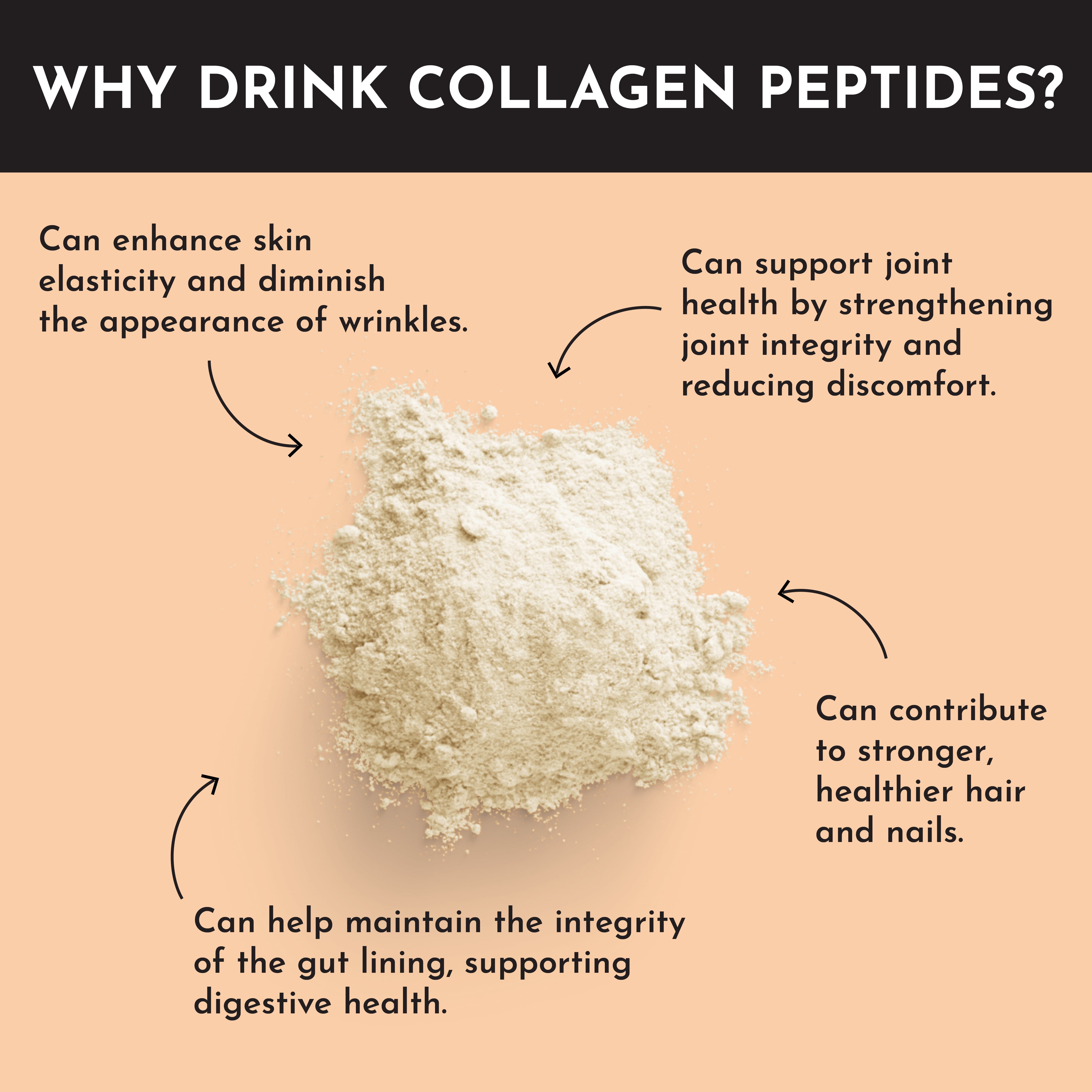 Just Ingredients Plain Collagen Peptides Powder
