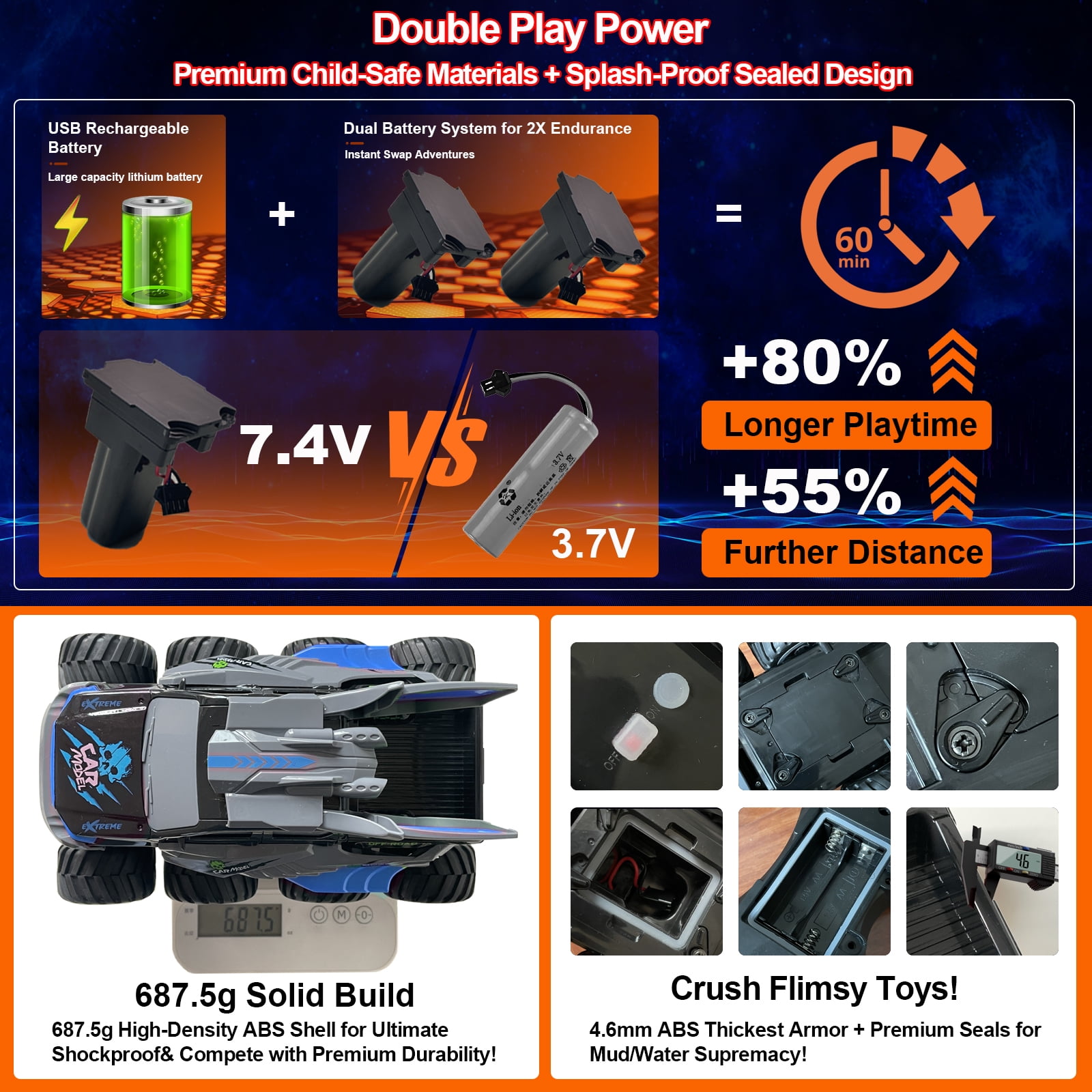 Amphibious Remote Control Car with 2  Rechargeable Batteries, 8WD RC Cars for Boys Age 8-12, Offroad Waterproof RC Monster Truck, 2.4GHz All Terrain RC Drift Cars Beach Pool Toys Gifts for Kids Blue