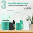 thumbnail image 2 of DNRISI H13 True HEPA Filter for Air Purifier HY1800, ZQA Series, Remove Pet Hair, Allergies 99.97% Lint Dust, 2 of 7