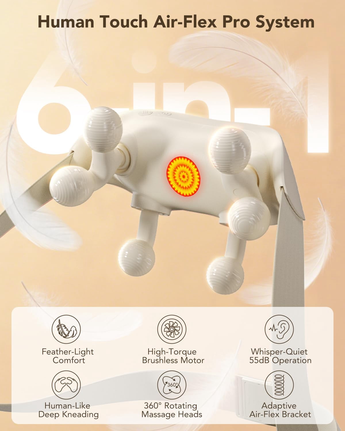SKG Cordless Neck Massager, Portable Electric Device Featuring Multiple Intensity Levels and Comfortable Warm Function, Designed for Daily Relaxation at Home or Office