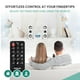 thumbnail image 4 of Philco Stereo Shelf Systems Sistema compacto de estantería para CD con radio estéreo FM digital, tecnología inalámbrica Bluetooth y control remoto en blanco | Pantalla LCD | Compatible con puerto MP3, 4 of 5