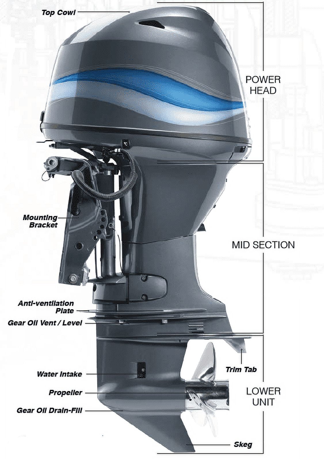 Shoreline Marine Johnson® Evinrude® 2 Prong Fuel Connector, Female