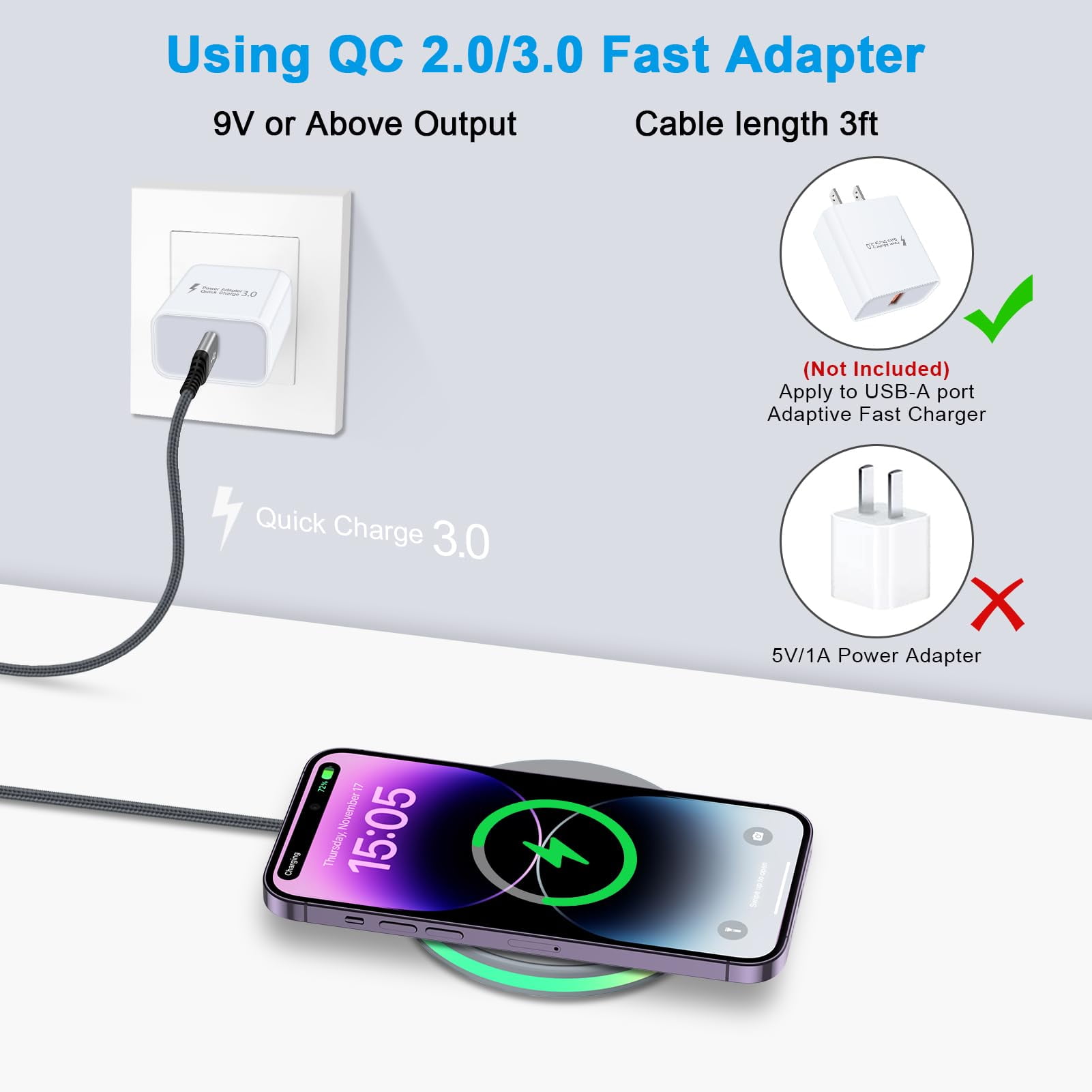 ABCPOW 2PACK 15W Fast Wireless Charger Samsung Android Fast Charging Pad Wireless Charger Mat Wireless Charger Station Compatible for iPhone 17 16 15 14 Samsung Galaxy S24 S23 S22 S21