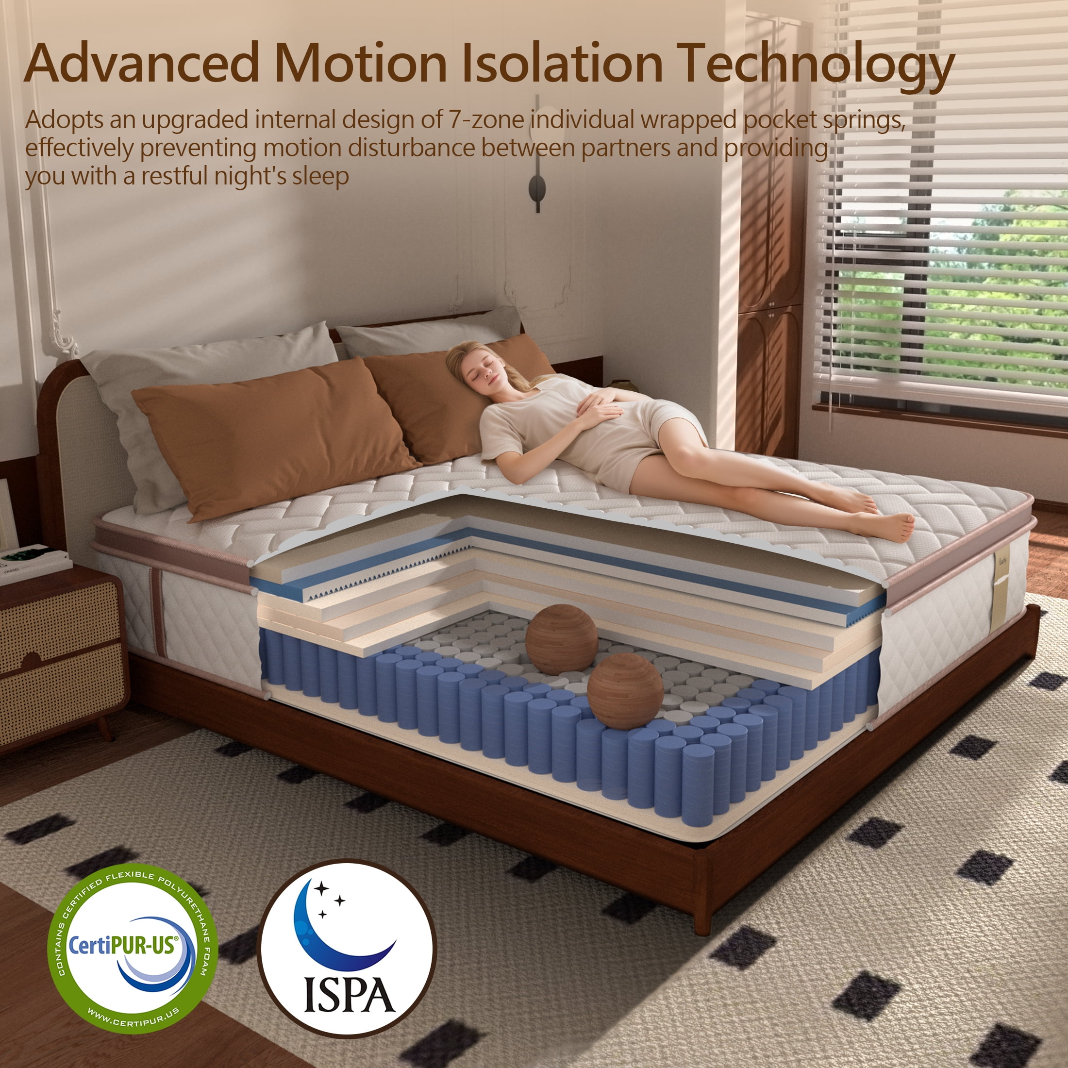 Pixafog Queen Hybrid Mattress in a Box 14 inch,Memory Foam & Pocket Spring Mattresses,Fiberglass-free & CertiPUR-US Bed Mattress