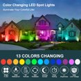 thumbnail image 4 of Mistaha Colorful Submersible Fish Tank Light with Remote Control, RGB Aquarium Lamp for Yard Garden, USA Standard - One to Three, 4 of 6