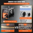 thumbnail image 4 of Soldador VEVOR MIG-270 3 en 1 270A 110/220 V con inversor IGBT, 4 of 9