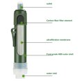 thumbnail image 2 of Purificador De Agua Sistema de filtración de agua Kit de pajitas de filtro de agua Suministros de emergencia de supervivencia Likrtyny Para Estrenar, 2 of 7