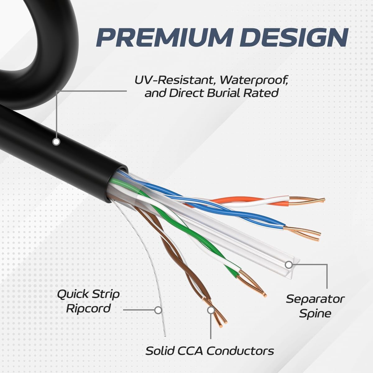 Cables Direct Online 500FT CAT6 Outdoor 23AWG 550MHz UTP Copper Clad Aluminum Solid Bulk Ethernet Cable Direct Burial UV Wire