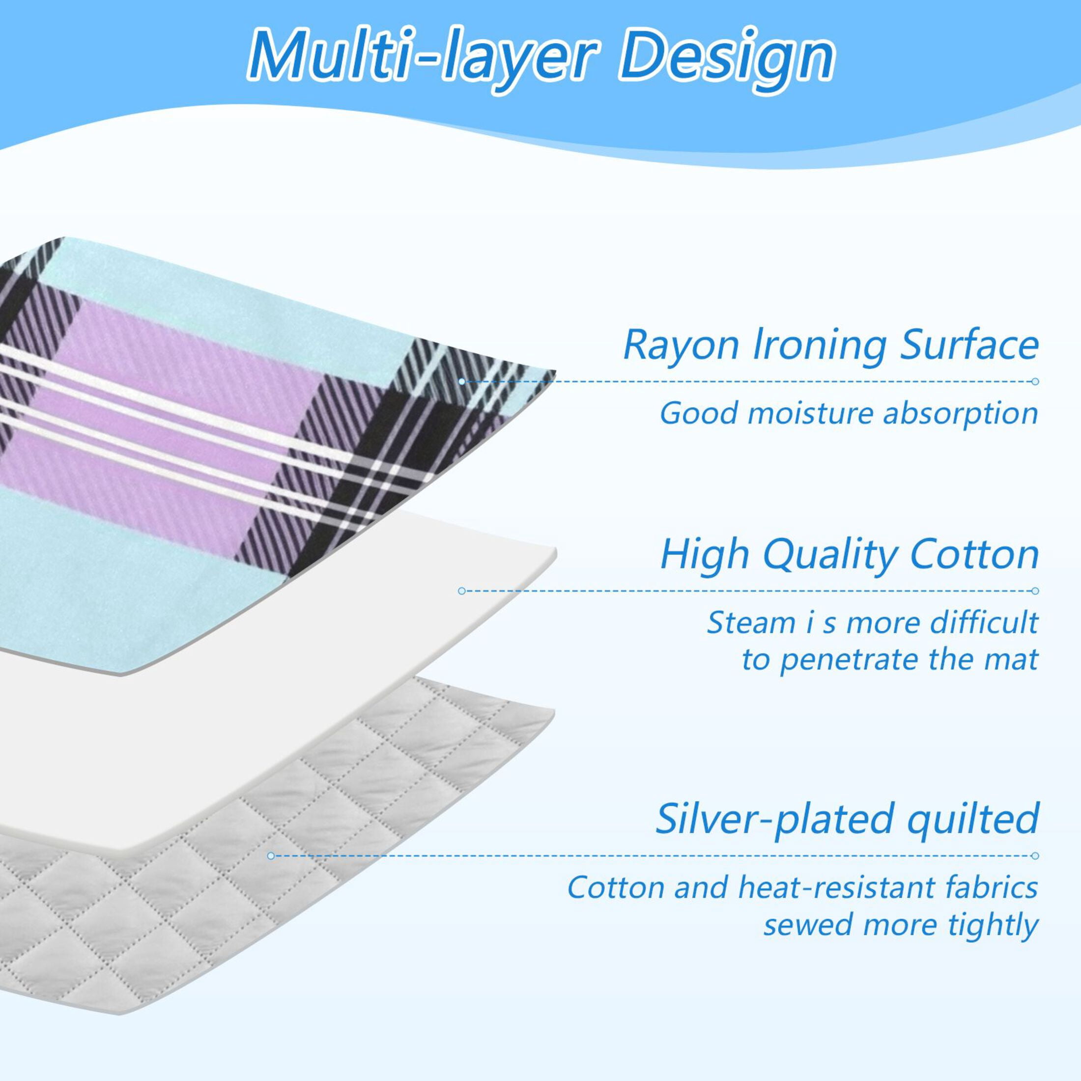 Plaids in Purple Black Green Ironing Mat Blanket Portable Travel Ironing Pad Heat Resistant Pad 47.2" x 27.6”
