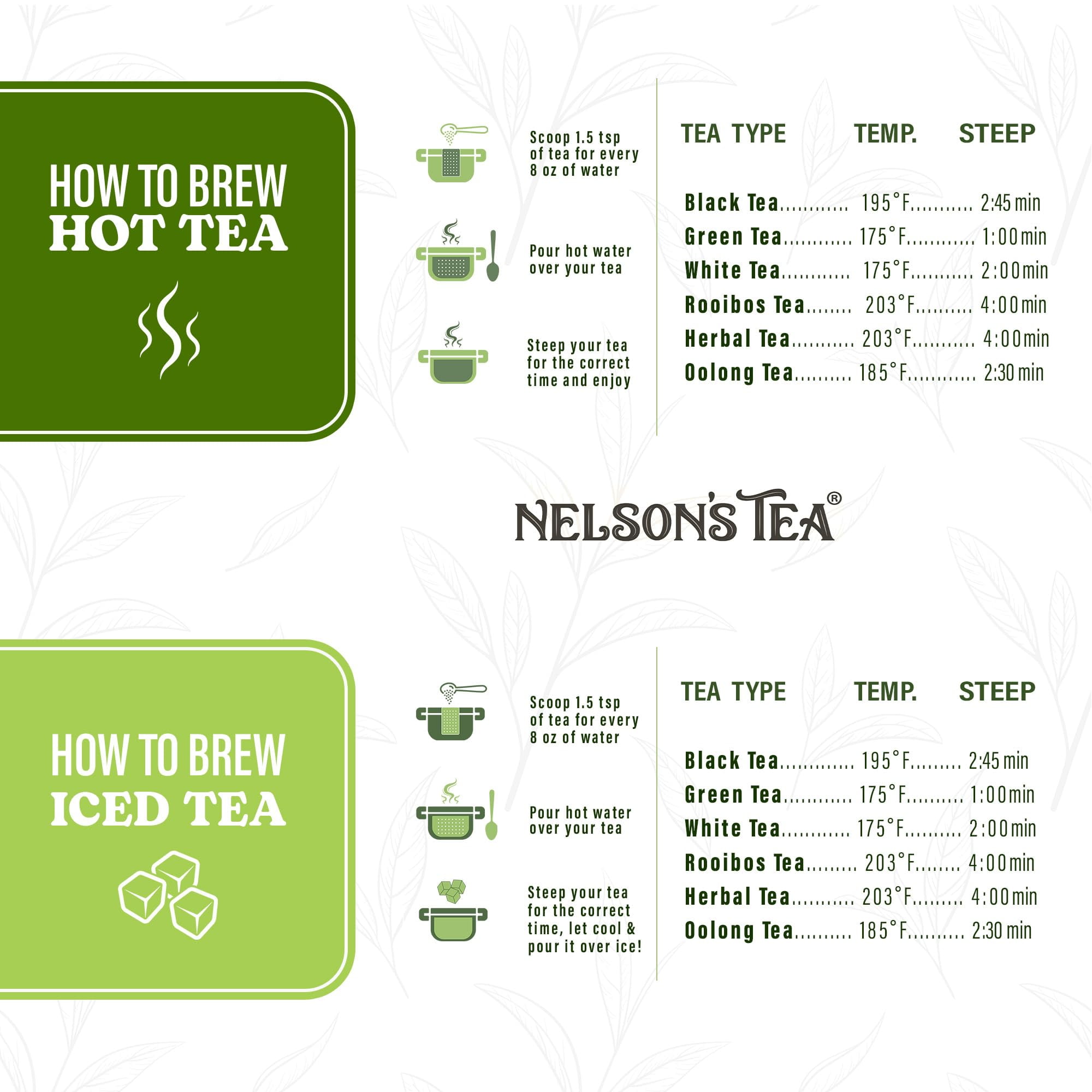 Nelson's Tea Raspberry Hibiscus Tea - Cut & Sifted Green Rooibos Tea, Honeybush, Dried Raspberries, Acai, and Pomegranate Loose Leaf Tea (16 oz)