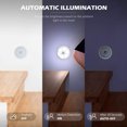 thumbnail image 3 of Paquete de 6 luces LED con sensor de movimiento, luces LED con batería recargable, iluminación interior con tira magnética para gabinete, escaleras, pasillo, cocina, garaje, etc. [Clase energética TUNC Sencillez, 3 of 5