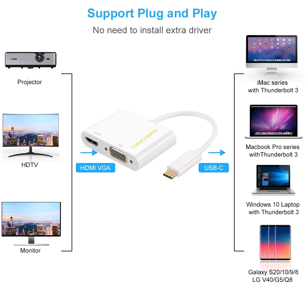 USB C to HDMI +VGA Adapter, CableCreation Type C to HDMI 4K VGA 1080P Converter, Compatible with MacBook Pro 2011 and Newer, Chromebook Pixel, XPS 13,Yoga 910, Surface Go, Galaxy S10