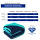 thumbnail image 5 of Edredón Queen Size Spring Air Turquesa Azul Marino Reversible, 5 of 6