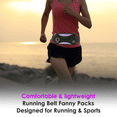 thumbnail image 4 of Ceinture de Course Sac Banane, pour Femmes Hommes Jogging Randonnée Entraînement Physique - Ajustable, 4 of 5