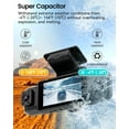 thumbnail image 2 of IIWEY N5 4 Channel Dash Cam, 360&Acirc;&deg; All-Sides View, FHD 1080P Front and Rear Inside, Left Right Dash Camera for Cars, 8 IR Lamps, 5G WiFi & APP Contr, 2 of 8