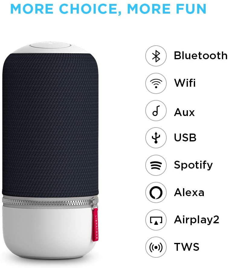 libratone zipp aux