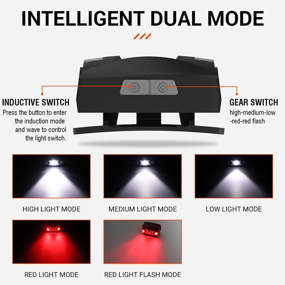 USB Rechargeable LED Headlamp Flashlight Waterproof Lightweight Infrared Sensor 350LM Headlight Head Torch