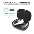thumbnail image 4 of Travel Carrying Case for Ps Vr2 Headset Controller Accessories Storage Bag Protective Box Suitcase, 4 of 8