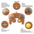 thumbnail image 3 of New Wired Gamepad For Gamecube Console Wii U Console, 3 of 4