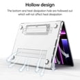 thumbnail image 4 of Laptop Case For Macbook Air 13 A2681 A2337 A2179 A1932 15 A2941 Pro 13 2020 A2338 A2289 A2251 14 M2 M1 Pro Max A2779 A2442 Cover Dark Green Pro 14 2023 A2779, 4 of 6