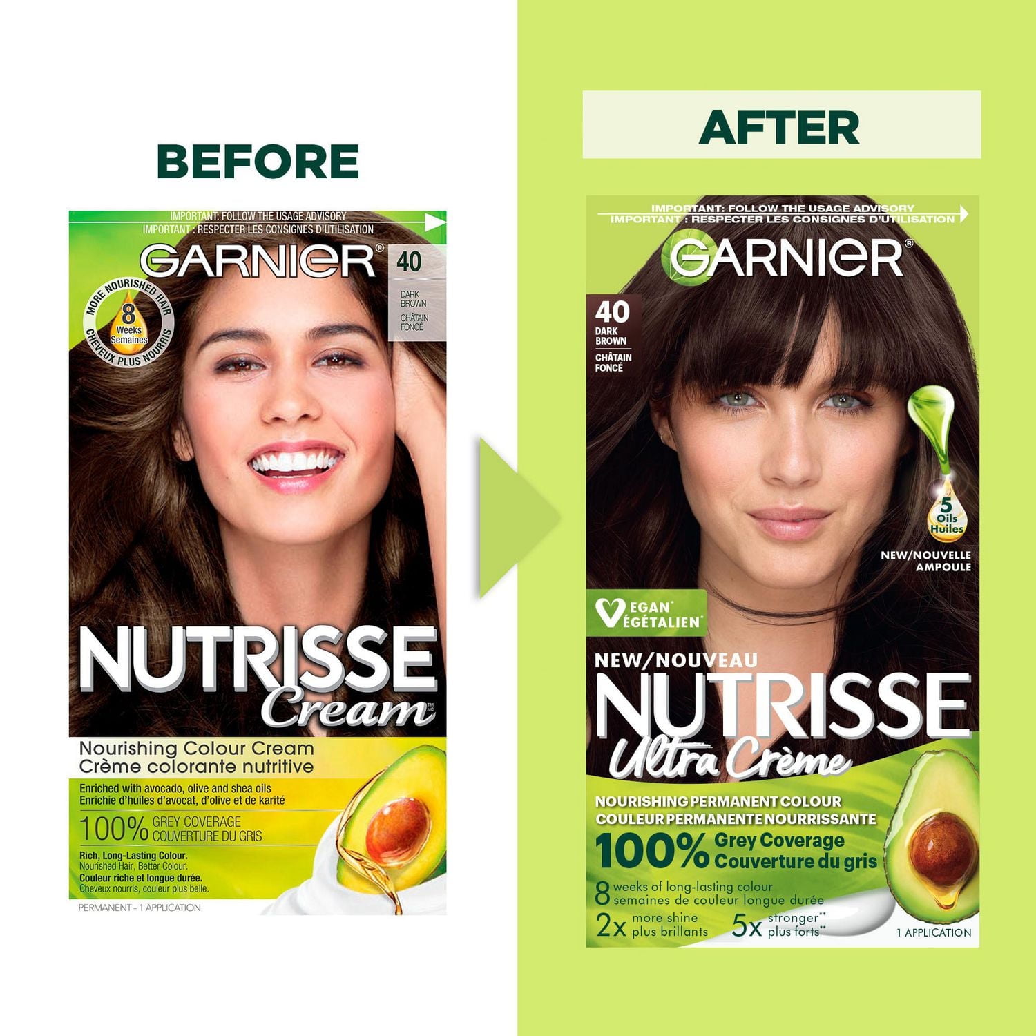 Garnier Nutrisse Ultra Crème, Coloration Permanente, Longue-Durée