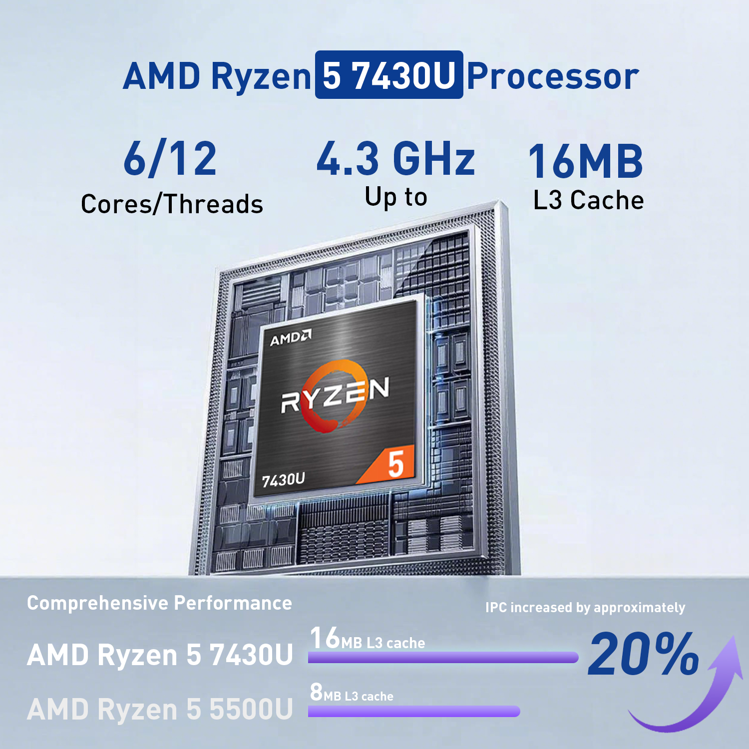 HP Essential 17.3" Laptop AMD Ryzen 5 8GB RAM 256GB photo 5