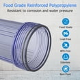 thumbnail image 6 of GUYUTING Whole House Water Filter Housing With O Ring Seal Leak Proof Structure 3/4 Inch Port For Home Drinking Water System, 6 of 10