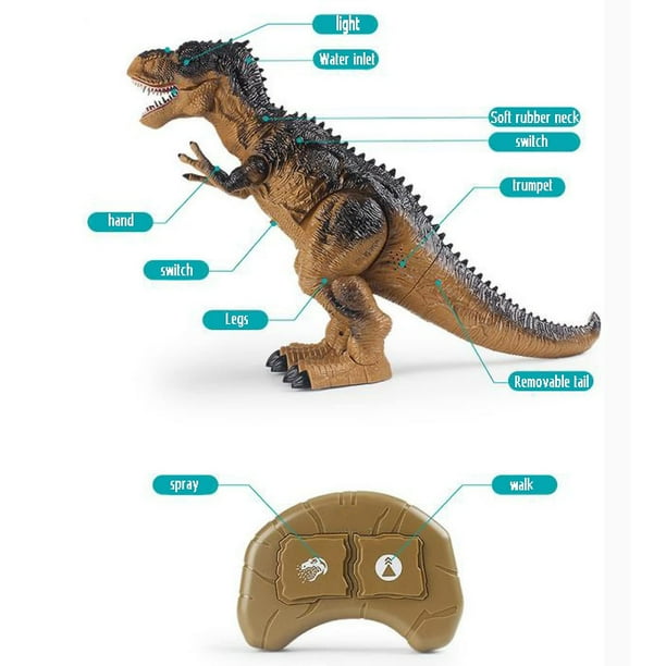 Walmart canada 2024 dinosaur toys